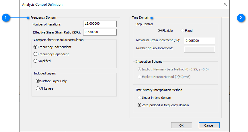Analysis Control Definition